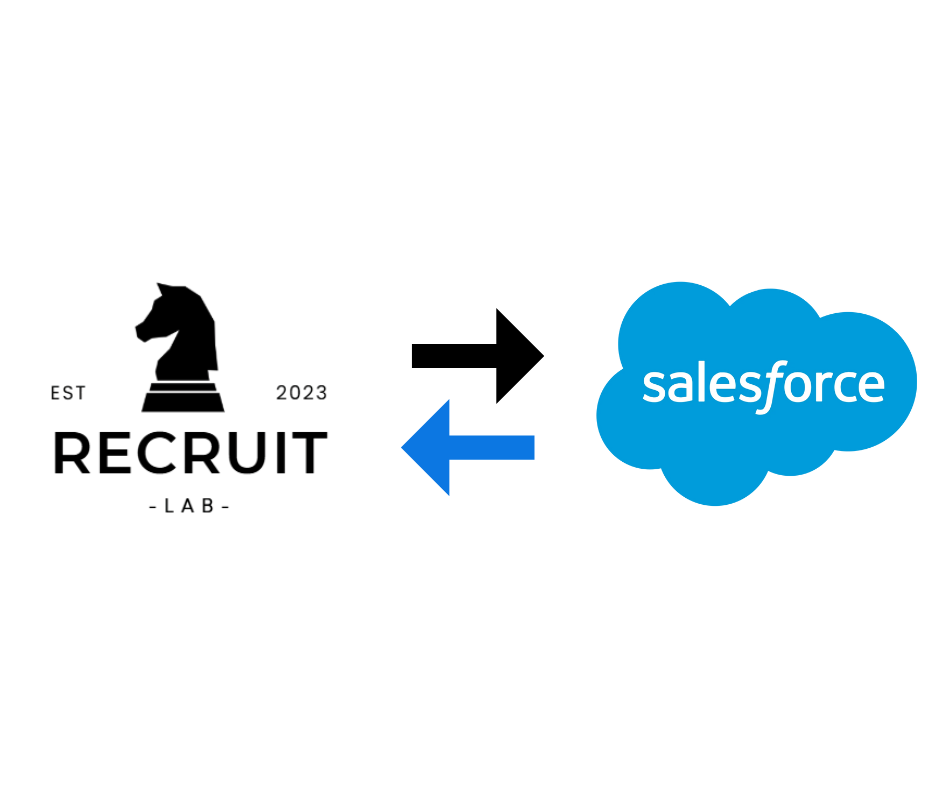 Why We Built Our Own CRM — and What It Solved