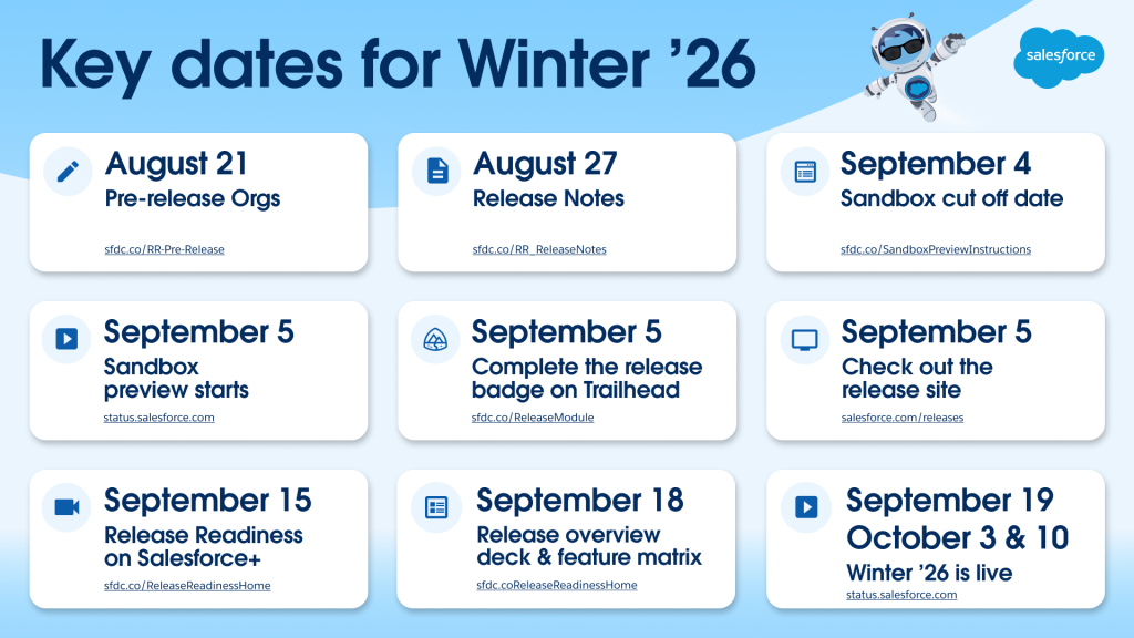 Embracing the Winter ’26 Release: A Note from Jay’s Desk